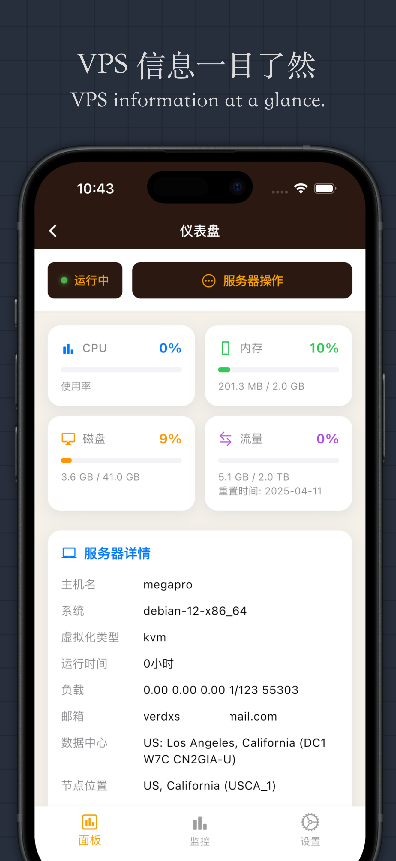 BWHBox 性能监控