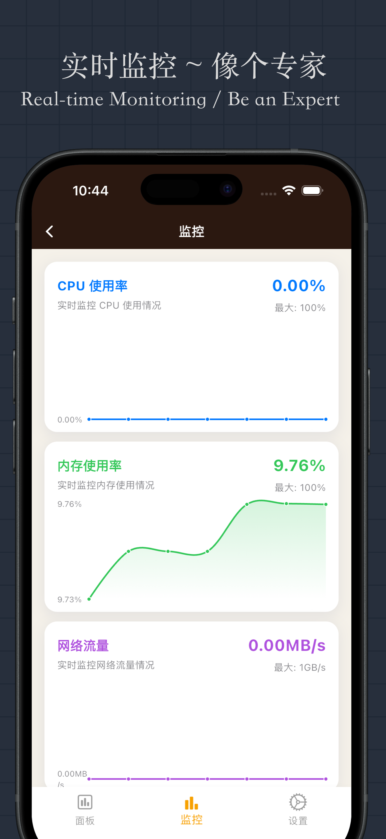 BWHBox 服务器管理